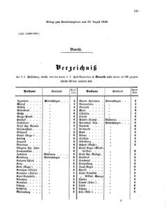 Verordnungsblatt für die Verwaltungszweige des österreichischen Handelsministeriums 18560823 Seite: 5