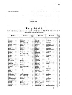 Verordnungsblatt für die Verwaltungszweige des österreichischen Handelsministeriums 18560830 Seite: 11