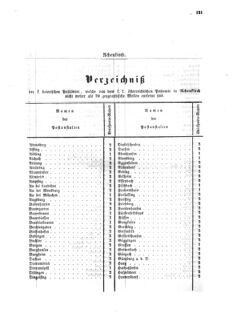 Verordnungsblatt für die Verwaltungszweige des österreichischen Handelsministeriums 18560830 Seite: 13