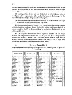 Verordnungsblatt für die Verwaltungszweige des österreichischen Handelsministeriums 18560913 Seite: 4