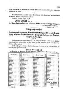 Verordnungsblatt für die Verwaltungszweige des österreichischen Handelsministeriums 18560917 Seite: 5