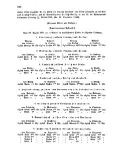 Verordnungsblatt für die Verwaltungszweige des österreichischen Handelsministeriums 18560919 Seite: 4