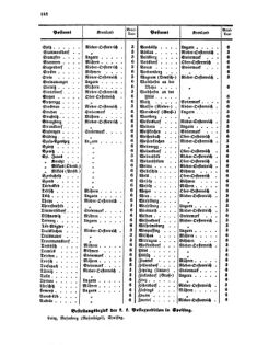 Verordnungsblatt für die Verwaltungszweige des österreichischen Handelsministeriums 18560927 Seite: 12