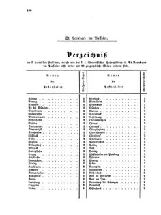 Verordnungsblatt für die Verwaltungszweige des österreichischen Handelsministeriums 18560927 Seite: 20