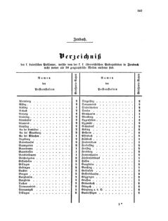 Verordnungsblatt für die Verwaltungszweige des österreichischen Handelsministeriums 18561004 Seite: 11