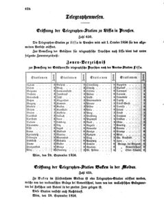 Verordnungsblatt für die Verwaltungszweige des österreichischen Handelsministeriums 18561010 Seite: 2