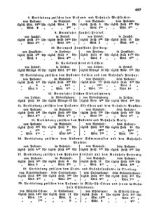 Verordnungsblatt für die Verwaltungszweige des österreichischen Handelsministeriums 18561010 Seite: 5