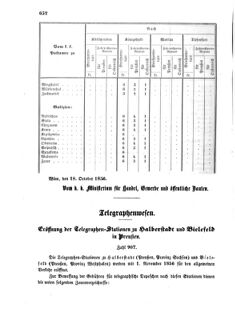 Verordnungsblatt für die Verwaltungszweige des österreichischen Handelsministeriums 18561024 Seite: 8