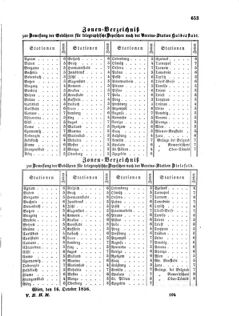 Verordnungsblatt für die Verwaltungszweige des österreichischen Handelsministeriums 18561024 Seite: 9