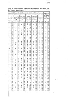 Verordnungsblatt für die Verwaltungszweige des österreichischen Handelsministeriums 18561110 Seite: 3