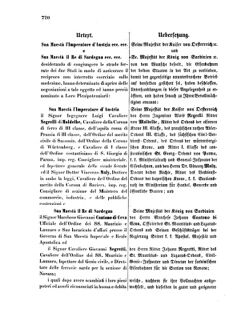 Verordnungsblatt für die Verwaltungszweige des österreichischen Handelsministeriums 18561120 Seite: 2