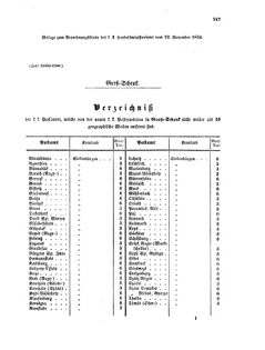 Verordnungsblatt für die Verwaltungszweige des österreichischen Handelsministeriums 18561122 Seite: 17