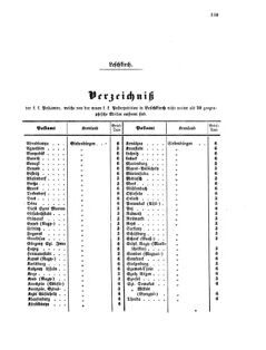 Verordnungsblatt für die Verwaltungszweige des österreichischen Handelsministeriums 18561122 Seite: 19