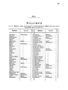 Verordnungsblatt für die Verwaltungszweige des österreichischen Handelsministeriums 18561122 Seite: 23