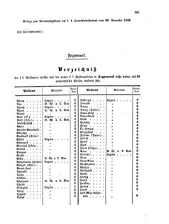 Verordnungsblatt für die Verwaltungszweige des österreichischen Handelsministeriums 18561126 Seite: 3