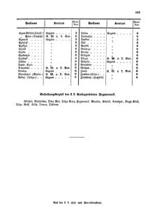 Verordnungsblatt für die Verwaltungszweige des österreichischen Handelsministeriums 18561126 Seite: 5