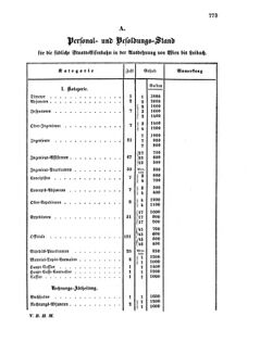 Verordnungsblatt für die Verwaltungszweige des österreichischen Handelsministeriums 18561129 Seite: 9