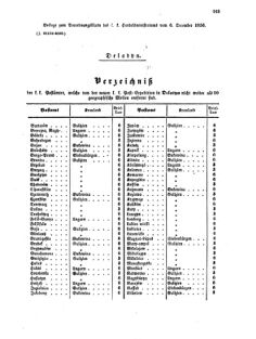 Verordnungsblatt für die Verwaltungszweige des österreichischen Handelsministeriums 18561206 Seite: 3