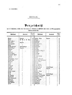 Verordnungsblatt für die Verwaltungszweige des österreichischen Handelsministeriums 18561206 Seite: 5