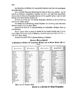 Verordnungsblatt für die Verwaltungszweige des österreichischen Handelsministeriums 18561220 Seite: 8