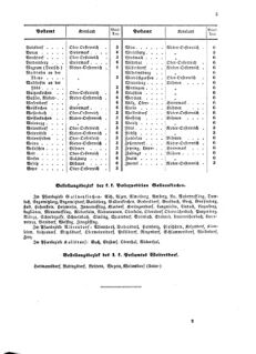 Verordnungsblatt für die Verwaltungszweige des österreichischen Handelsministeriums 18570102 Seite: 13