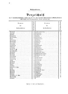 Verordnungsblatt für die Verwaltungszweige des österreichischen Handelsministeriums 18570102 Seite: 14