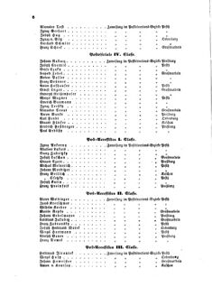 Verordnungsblatt für die Verwaltungszweige des österreichischen Handelsministeriums 18570102 Seite: 6