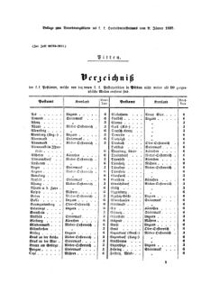 Verordnungsblatt für die Verwaltungszweige des österreichischen Handelsministeriums 18570110 Seite: 11