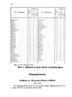 Verordnungsblatt für die Verwaltungszweige des österreichischen Handelsministeriums 18570110 Seite: 4