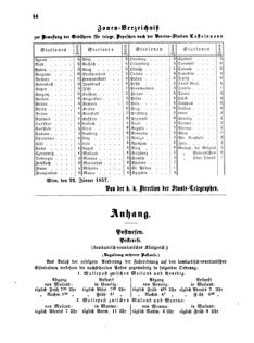 Verordnungsblatt für die Verwaltungszweige des österreichischen Handelsministeriums 18570130 Seite: 4