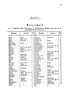 Verordnungsblatt für die Verwaltungszweige des österreichischen Handelsministeriums 18570209 Seite: 15