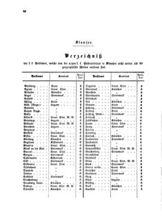 Verordnungsblatt für die Verwaltungszweige des österreichischen Handelsministeriums 18570209 Seite: 18