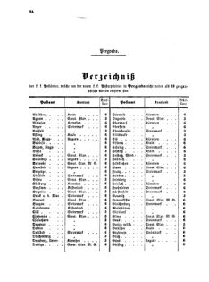 Verordnungsblatt für die Verwaltungszweige des österreichischen Handelsministeriums 18570209 Seite: 22