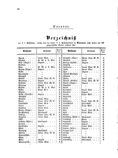 Verordnungsblatt für die Verwaltungszweige des österreichischen Handelsministeriums 18570209 Seite: 6