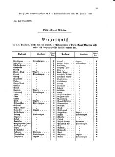 Verordnungsblatt für die Verwaltungszweige des österreichischen Handelsministeriums 18570220 Seite: 13