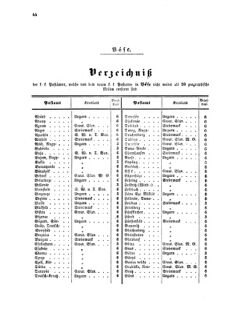 Verordnungsblatt für die Verwaltungszweige des österreichischen Handelsministeriums 18570223 Seite: 8