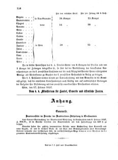 Verordnungsblatt für die Verwaltungszweige des österreichischen Handelsministeriums 18570224 Seite: 20