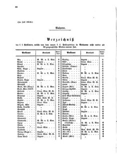 Verordnungsblatt für die Verwaltungszweige des österreichischen Handelsministeriums 18570307 Seite: 10