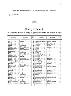 Verordnungsblatt für die Verwaltungszweige des österreichischen Handelsministeriums 18570307 Seite: 5