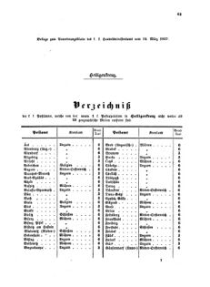 Verordnungsblatt für die Verwaltungszweige des österreichischen Handelsministeriums 18570314 Seite: 11