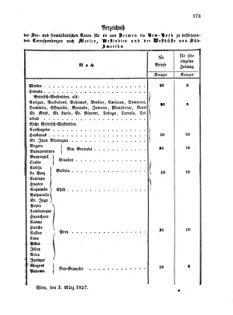 Verordnungsblatt für die Verwaltungszweige des österreichischen Handelsministeriums 18570314 Seite: 3