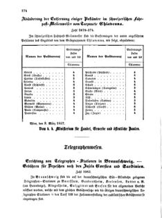 Verordnungsblatt für die Verwaltungszweige des österreichischen Handelsministeriums 18570314 Seite: 4