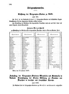 Verordnungsblatt für die Verwaltungszweige des österreichischen Handelsministeriums 18570321 Seite: 4