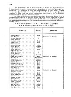 Verordnungsblatt für die Verwaltungszweige des österreichischen Handelsministeriums 18570328 Seite: 4