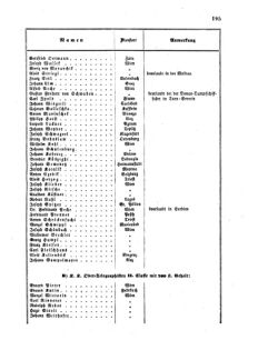 Verordnungsblatt für die Verwaltungszweige des österreichischen Handelsministeriums 18570328 Seite: 5