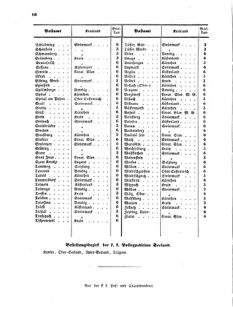 Verordnungsblatt für die Verwaltungszweige des österreichischen Handelsministeriums 18570420 Seite: 20