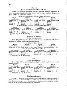 Verordnungsblatt für die Verwaltungszweige des österreichischen Handelsministeriums 18570420 Seite: 6