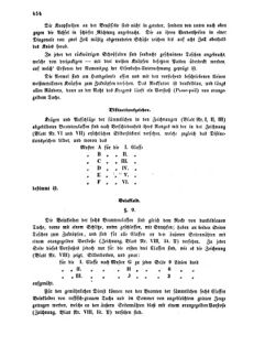 Verordnungsblatt für die Verwaltungszweige des österreichischen Handelsministeriums 18570425 Seite: 4