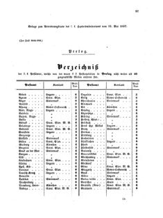 Verordnungsblatt für die Verwaltungszweige des österreichischen Handelsministeriums 18570515 Seite: 3