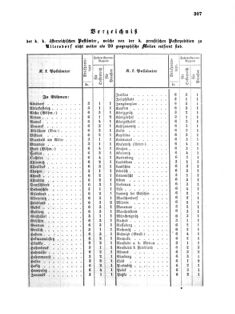 Verordnungsblatt für die Verwaltungszweige des österreichischen Handelsministeriums 18570519 Seite: 3